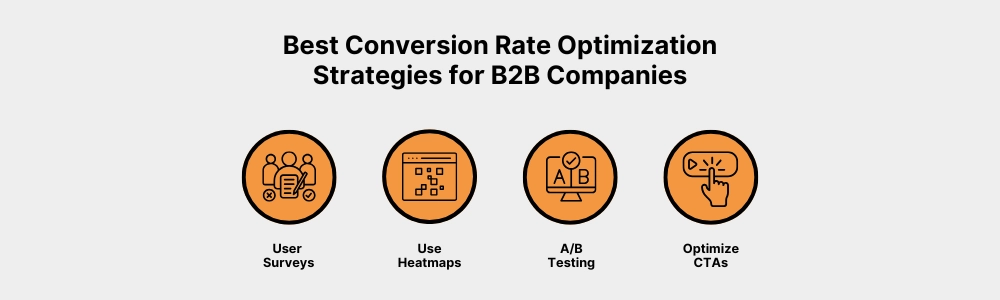 Key B2B Conversion Rate