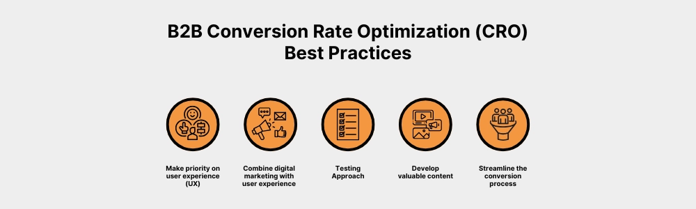 Key B2B Conversion Rate